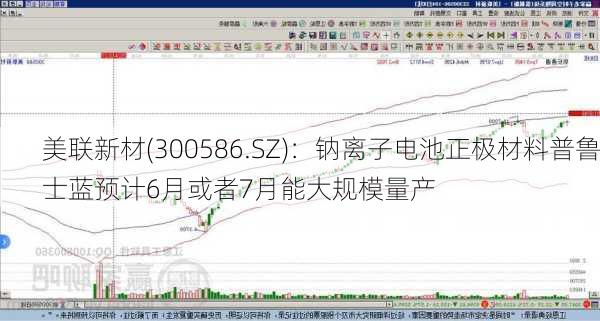 美联新材(300586.SZ)：钠离子电池正极材料普鲁士蓝预计6月或者7月能大规模量产