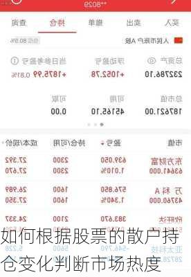 如何根据股票的散户持仓变化判断市场热度