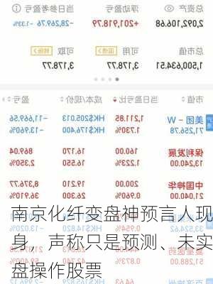 南京化纤变盘神预言人现身，声称只是预测、未实盘操作股票