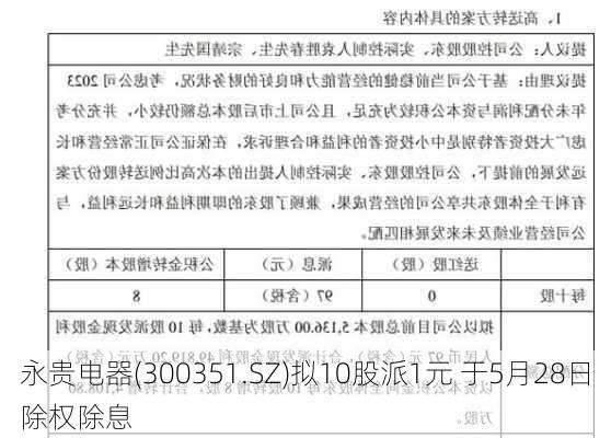 永贵电器(300351.SZ)拟10股派1元 于5月28日除权除息