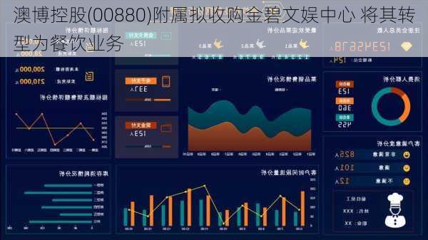 澳博控股(00880)附属拟收购金碧文娱中心 将其转型为餐饮业务