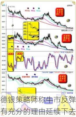 德银策略师称牛市反弹有充分的理由延续下去