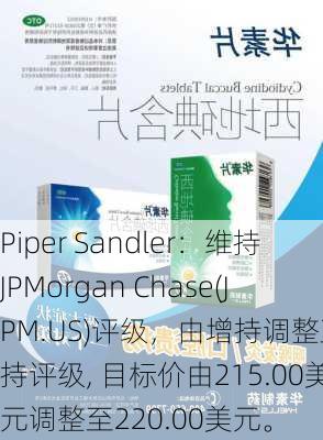 Piper Sandler：维持JPMorgan Chase(JPM.US)评级，由增持调整至增持评级, 目标价由215.00美元调整至220.00美元。