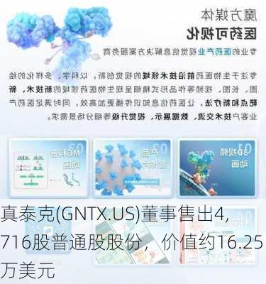 真泰克(GNTX.US)董事售出4,716股普通股股份，价值约16.25万美元