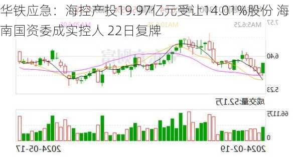 华铁应急：海控产投19.97亿元受让14.01%股份 海南国资委成实控人 22日复牌