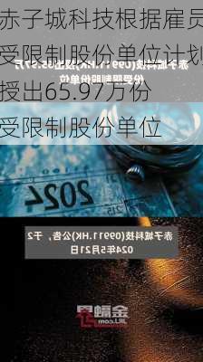 赤子城科技根据雇员受限制股份单位计划授出65.97万份受限制股份单位