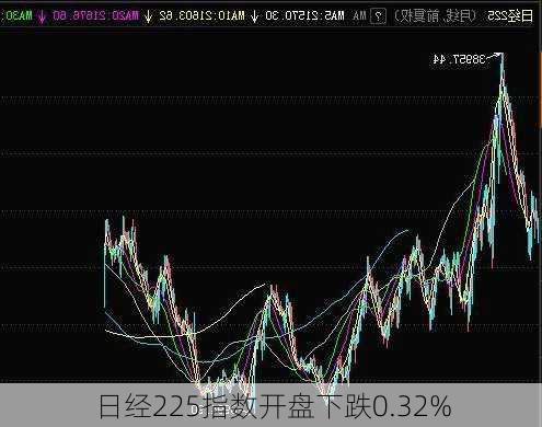 日经225指数开盘下跌0.32%