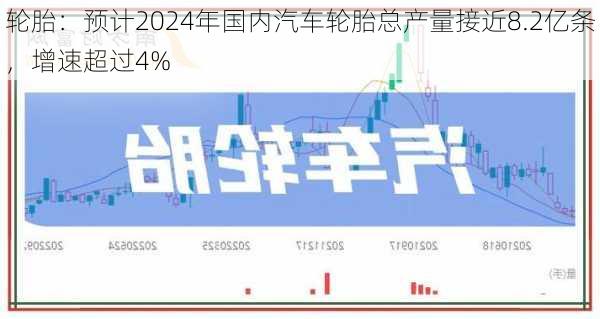 轮胎：预计2024年国内汽车轮胎总产量接近8.2亿条，增速超过4%