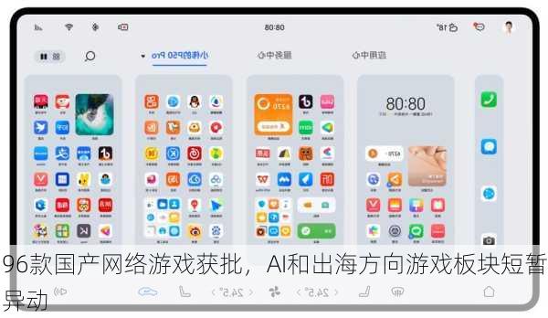 96款国产网络游戏获批，AI和出海方向游戏板块短暂异动