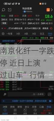 南京化纤一字跌停 近日上演“过山车”行情