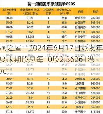 燕之屋：2024年6月17日派发年度末期股息每10股2.36261港元