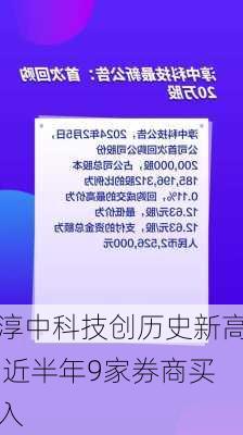 淳中科技创历史新高 近半年9家券商买入