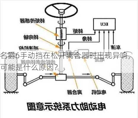 名爵6手动挡在松开离合器时出现异响，可能是什么原因？