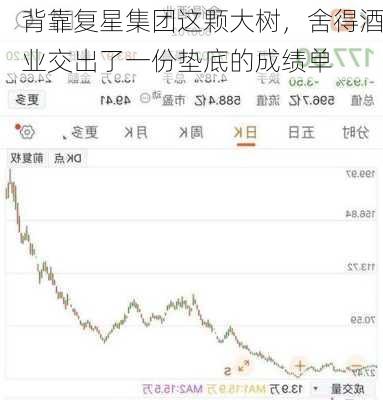 背靠复星集团这颗大树，舍得酒业交出了一份垫底的成绩单