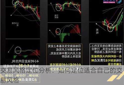 交易风格定位分析：如何定位适合自己的交易风格