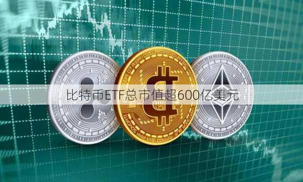 比特币ETF总市值超600亿美元