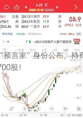 “预言家”身份公布，持有700股！