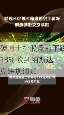 碳博士控股盘前下跌13% 收到纳斯达克违规通知