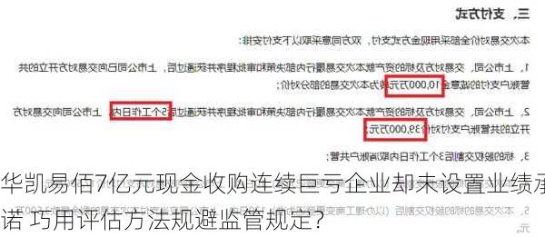 华凯易佰7亿元现金收购连续巨亏企业却未设置业绩承诺 巧用评估方法规避监管规定？