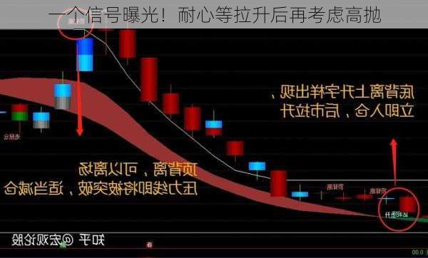 一个信号曝光！耐心等拉升后再考虑高抛