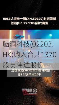 脑洞科技(02203.HK)购入合共1370股英伟达股份