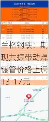 兰格钢铁：期现共振带动焊镀管价格上调13-17元