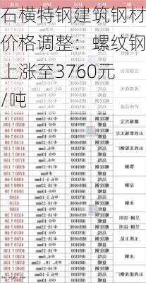 石横特钢建筑钢材价格调整：螺纹钢上涨至3760元/吨