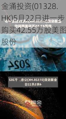 金涌投资(01328.HK)5月22日进一步购买42.55万股美图股份