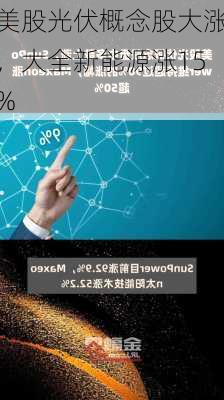 美股光伏概念股大涨，大全新能源涨15%