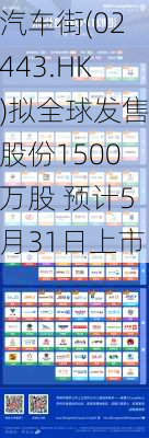 汽车街(02443.HK)拟全球发售股份1500万股 预计5月31日上市