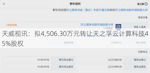 天威视讯：拟4,506.30万元转让天之孚云计算科技45%股权