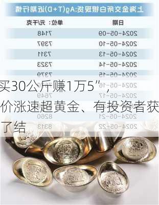 “买30公斤赚1万5”， 银价涨速超黄金、有投资者获利了结