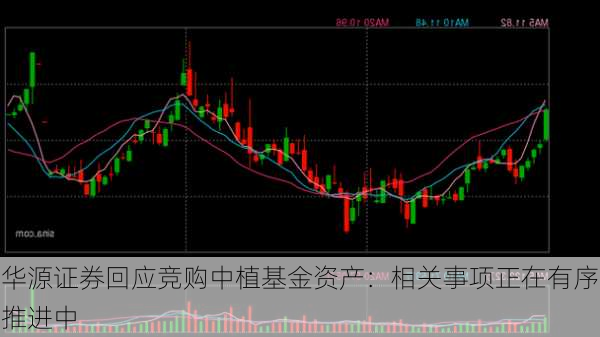 华源证券回应竞购中植基金资产：相关事项正在有序推进中