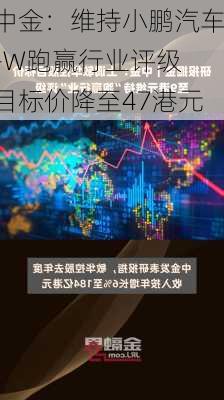 中金：维持小鹏汽车-W跑赢行业评级 目标价降至47港元