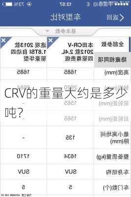 CRV的重量大约是多少吨？