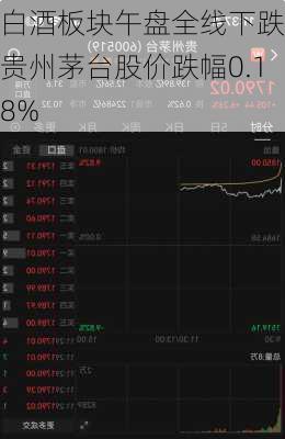 白酒板块午盘全线下跌 贵州茅台股价跌幅0.18%