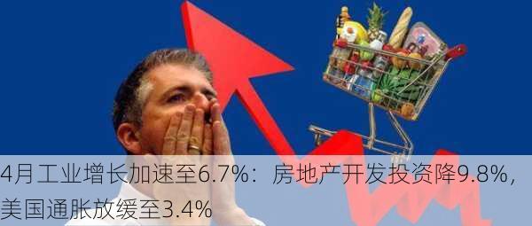 4月工业增长加速至6.7%：房地产开发投资降9.8%，美国通胀放缓至3.4%