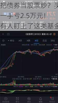 把债券当股票炒？买一手亏2.5万元！有人盯上了这类基金