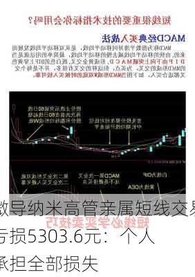 微导纳米高管亲属短线交易亏损5303.6元：个人承担全部损失