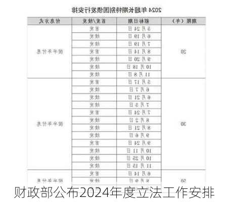 财政部公布2024年度立法工作安排