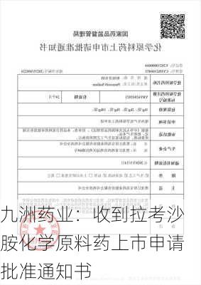 九洲药业：收到拉考沙胺化学原料药上市申请批准通知书