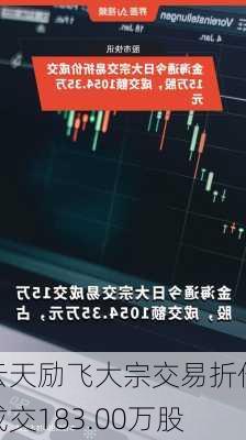 云天励飞大宗交易折价成交183.00万股