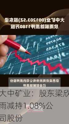 大中矿业：股东梁欣雨减持1.08%公司股份