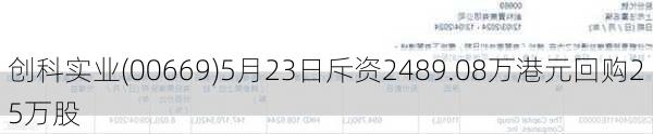 创科实业(00669)5月23日斥资2489.08万港元回购25万股