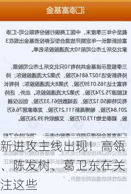 新进攻主线出现！高瓴、陈发树、葛卫东在关注这些