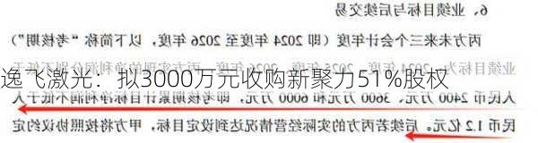 逸飞激光：拟3000万元收购新聚力51%股权