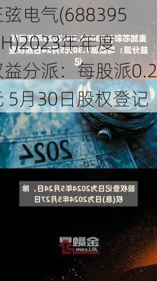 正弦电气(688395.SH)2023年年度权益分派：每股派0.2元 5月30日股权登记