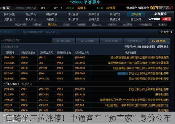 口嗨坐庄拉涨停！中通客车“预言家”身份公布