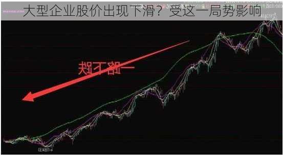 大型企业股价出现下滑？受这一局势影响