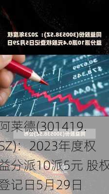 阿莱德(301419.SZ)：2023年度权益分派10派5元 股权登记日5月29日